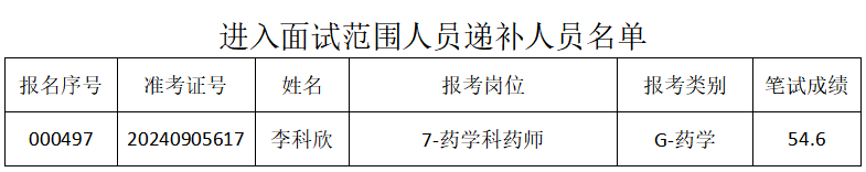 微信图片_20240919180314.png