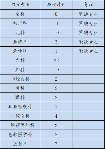 zhaoshengjihua.png