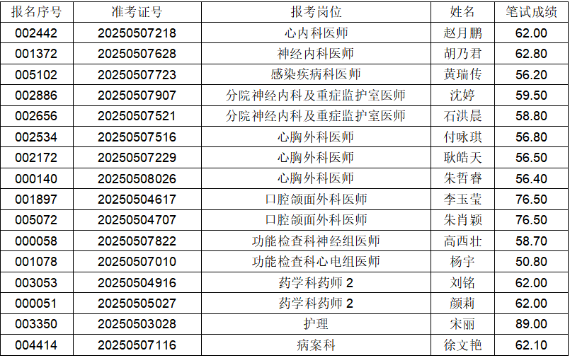 微信图片_20250606183531.png