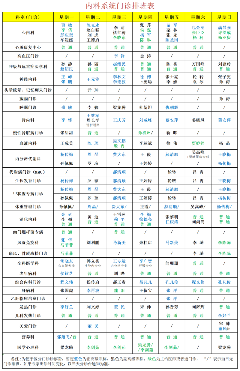 本部专家专科门诊排班表_内科(2).png