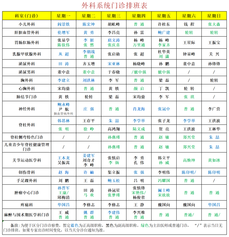本部专家专科门诊排班表_外科(2).png