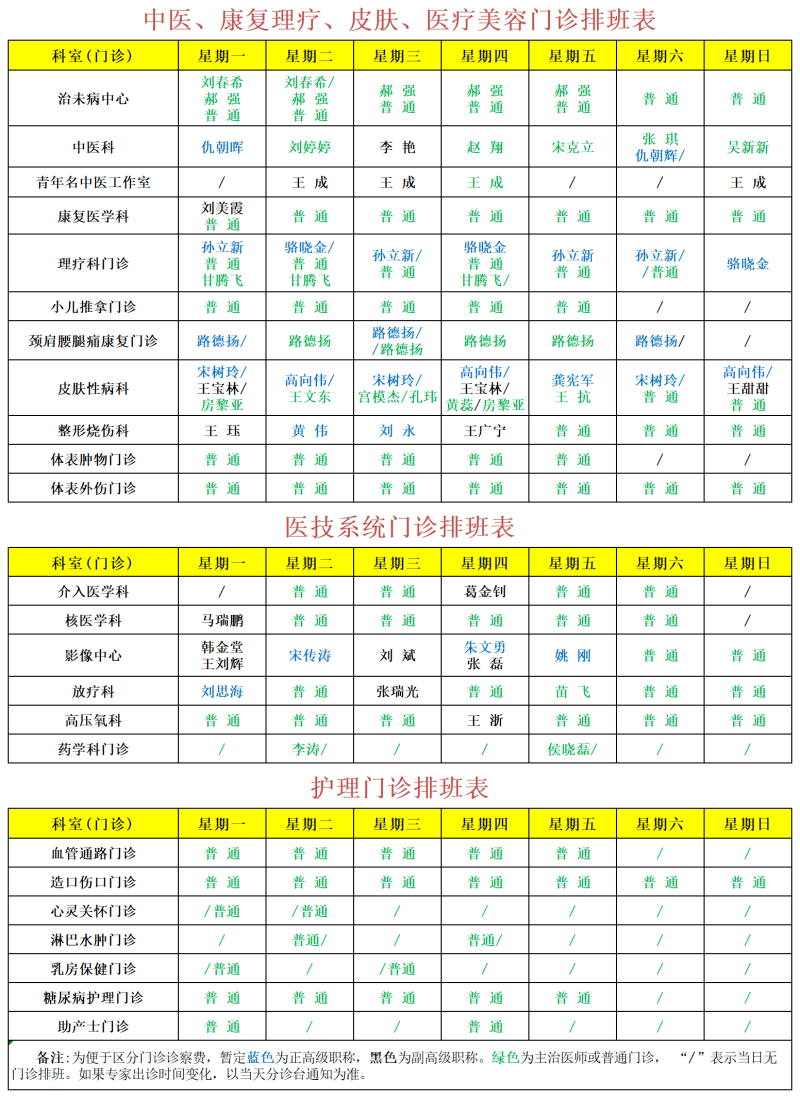 本部专家专科门诊排班表_中医康复理疗皮肤医疗美容医技护理(2).png