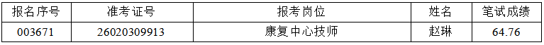 微信图片_2026-06-26_170953_627.png